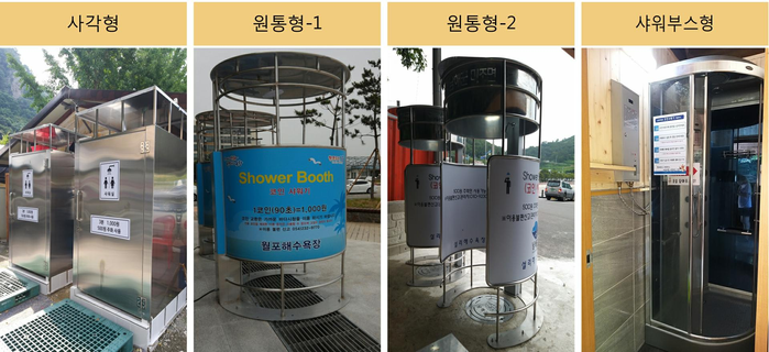코인샤워기(원형구조자립형) 설치사례 - 